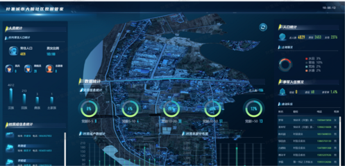 科技赋能乡村振兴 我院科研团队助力数字乡村建设获赞许
